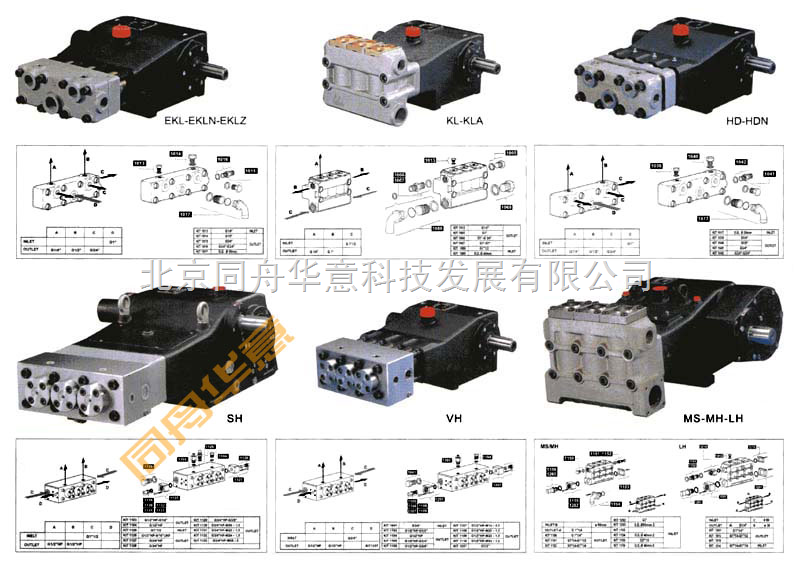 意大利高壓柱塞泵價格